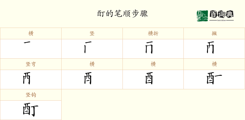 酊