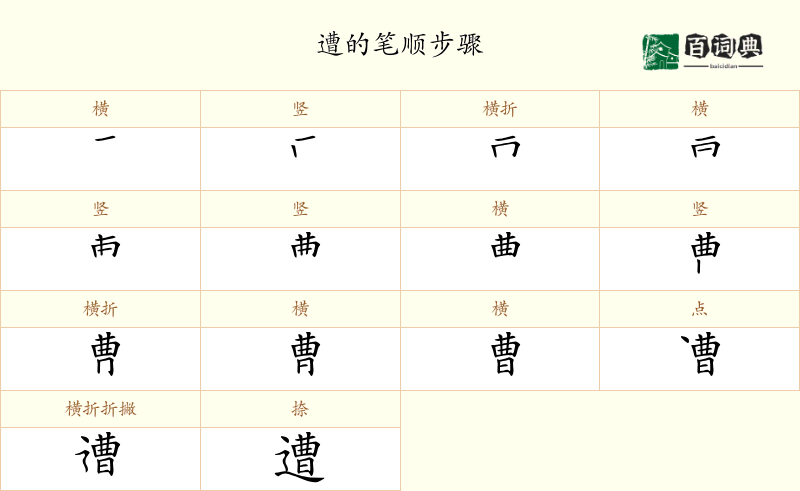 遭