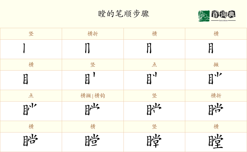瞠