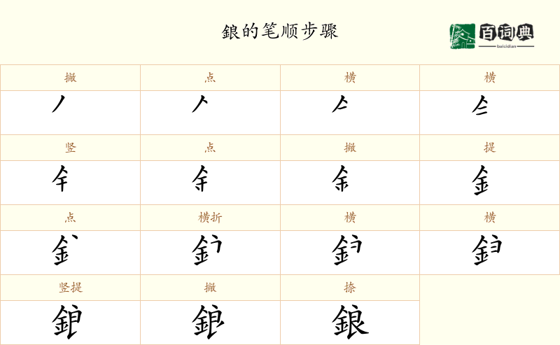鋃