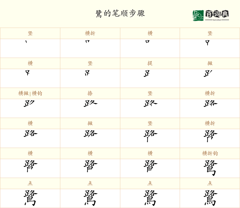 鷺