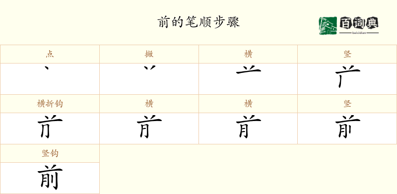 前
