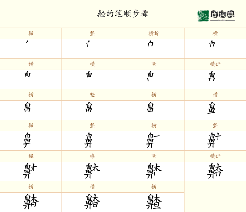 齄
