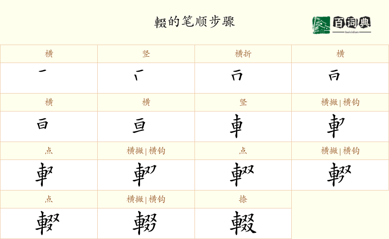 輟