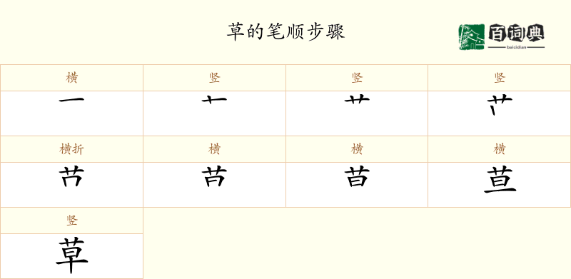草