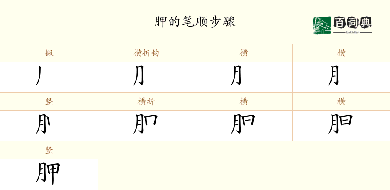 胛