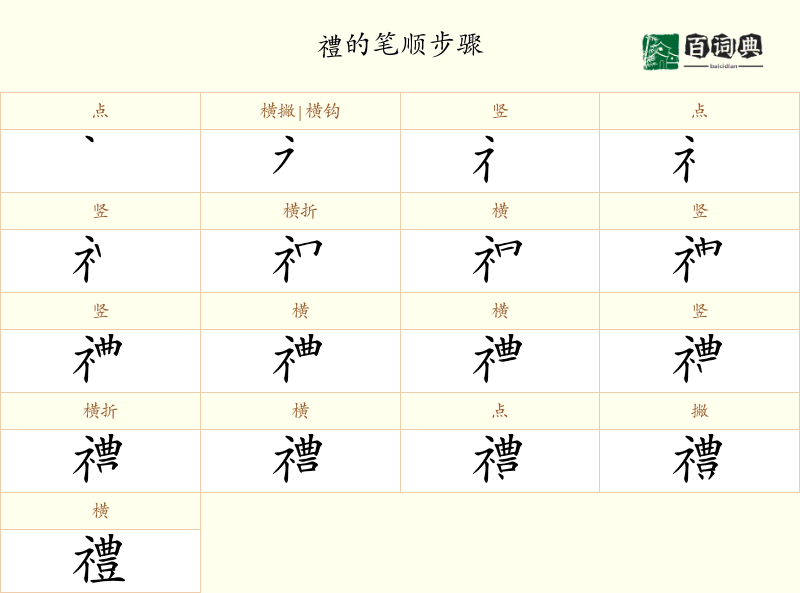 禮