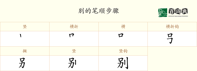 别