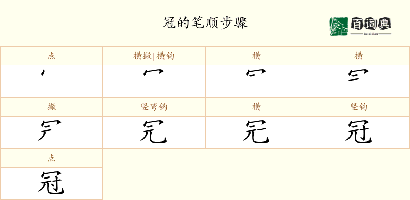 冠