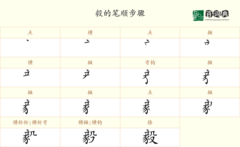 毅
