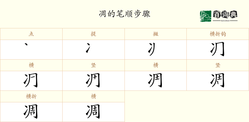 凋