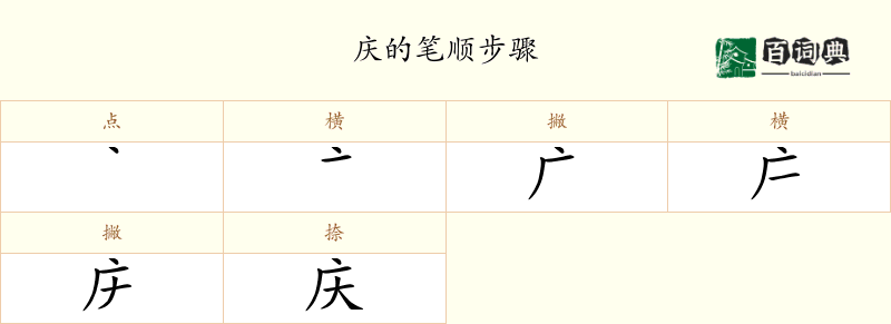 庆