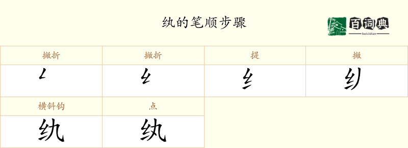 纨