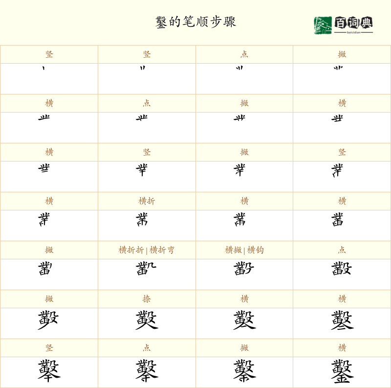 鑿