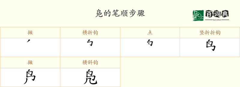 凫