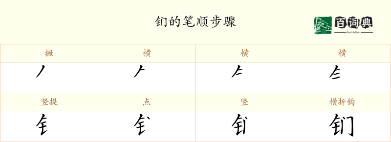 钔