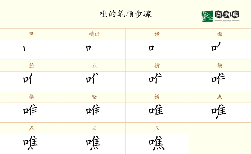 噍