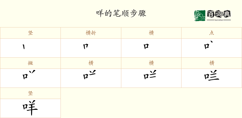 咩