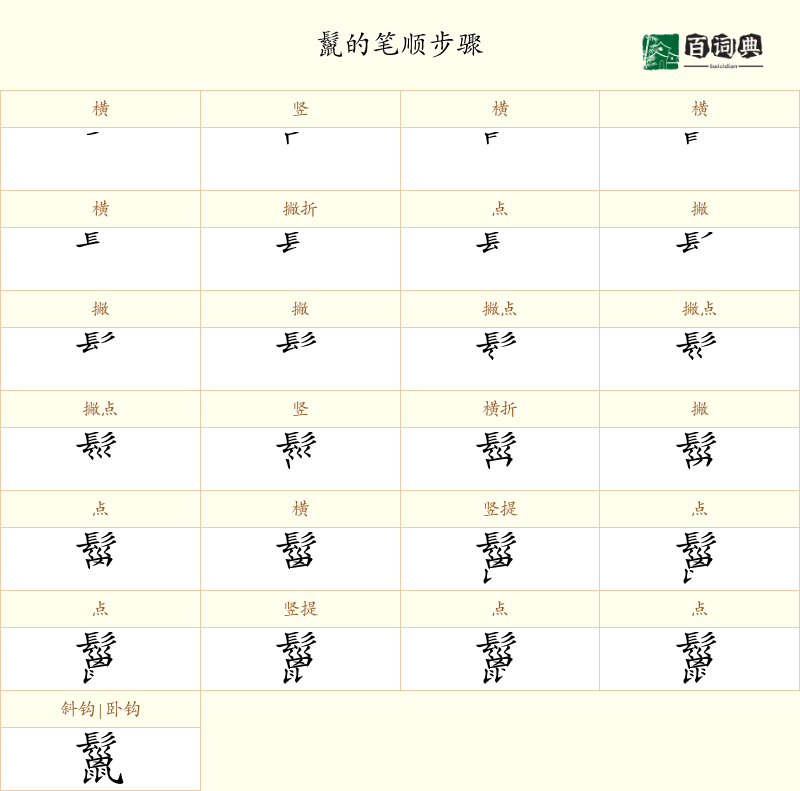 鬣