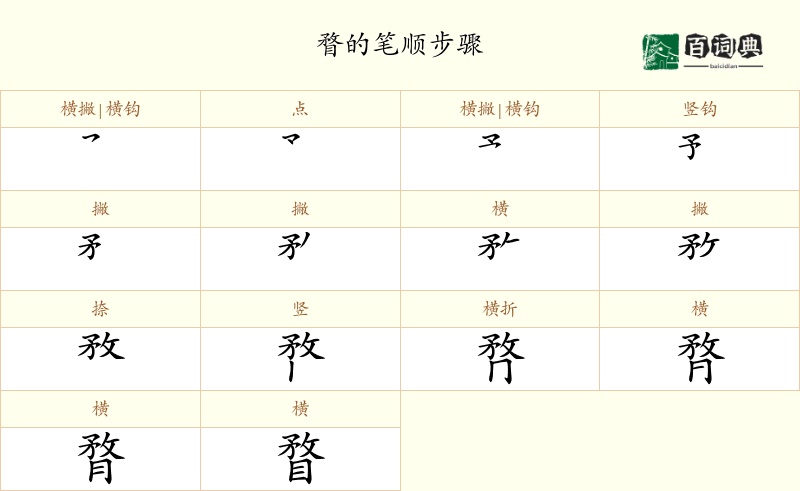 瞀