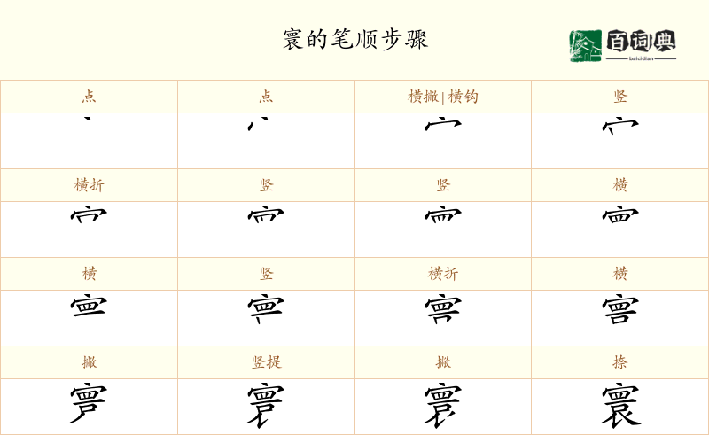 寰