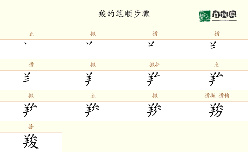 羧