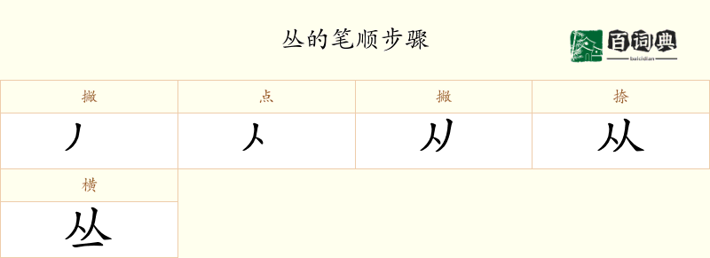 丛