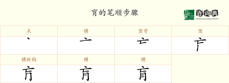 肓
