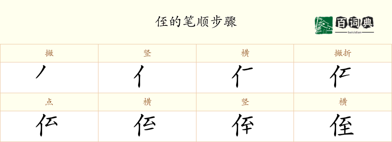 侄