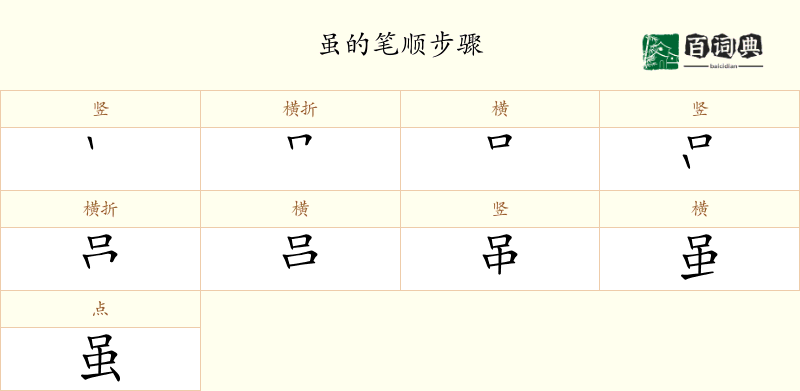 虽