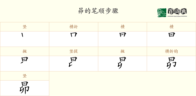 昴