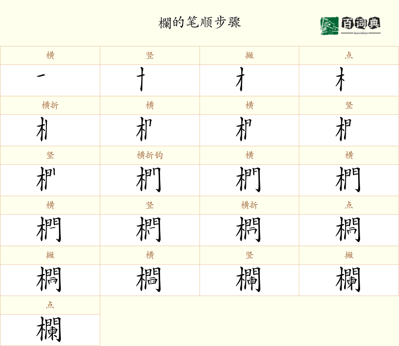 欄