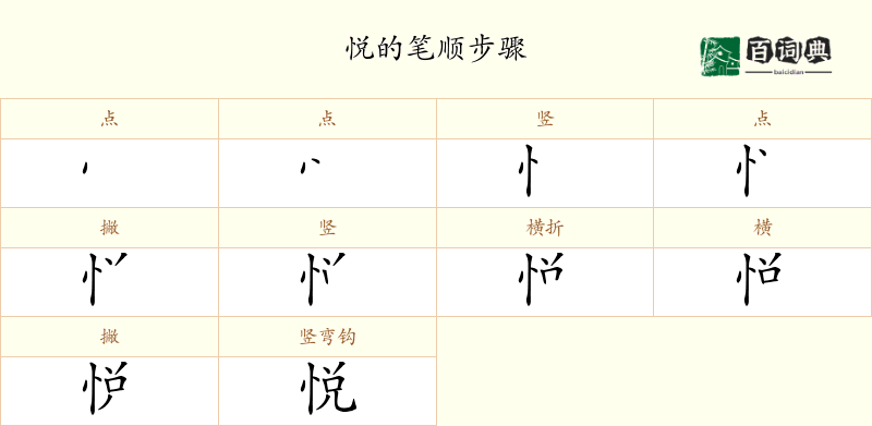 悦