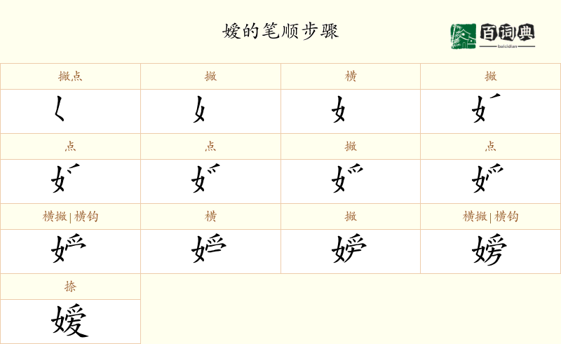 嫒