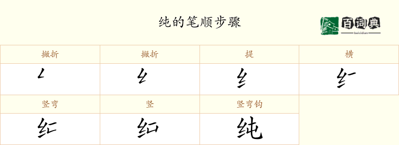 纯