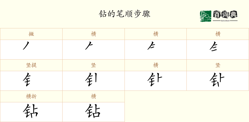 钻