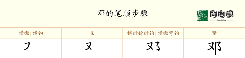 邓