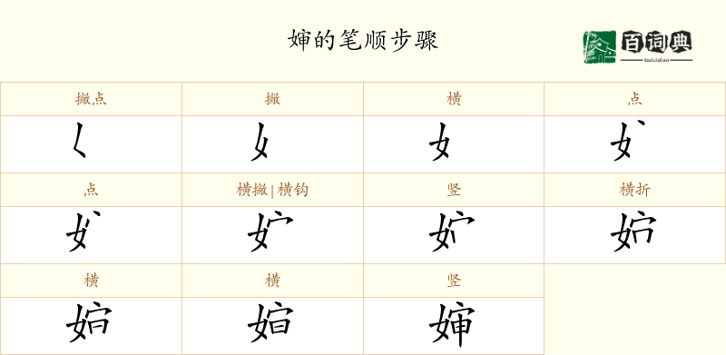 婶