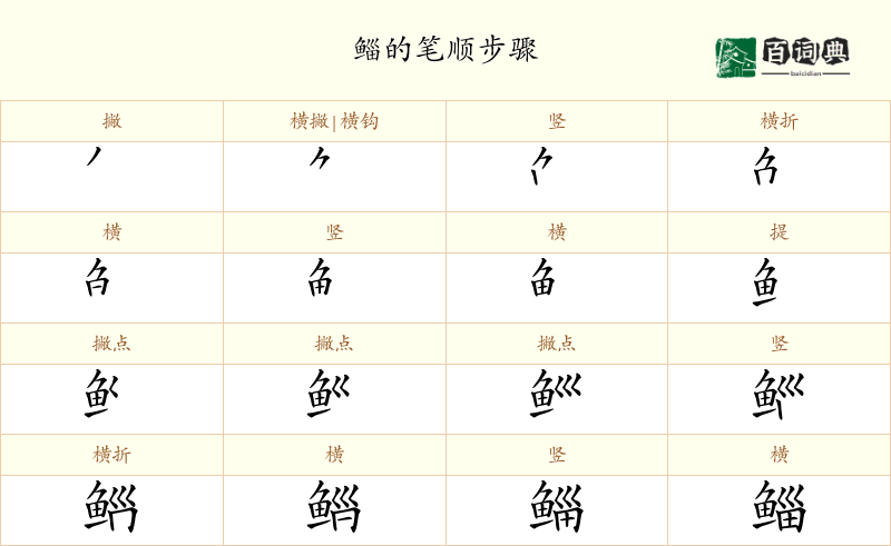 鲻