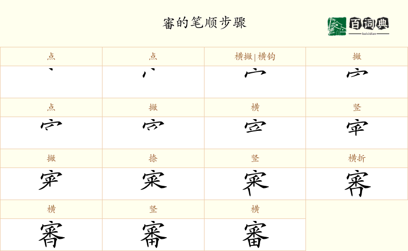 審