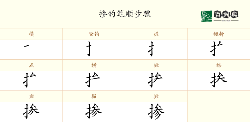 掺