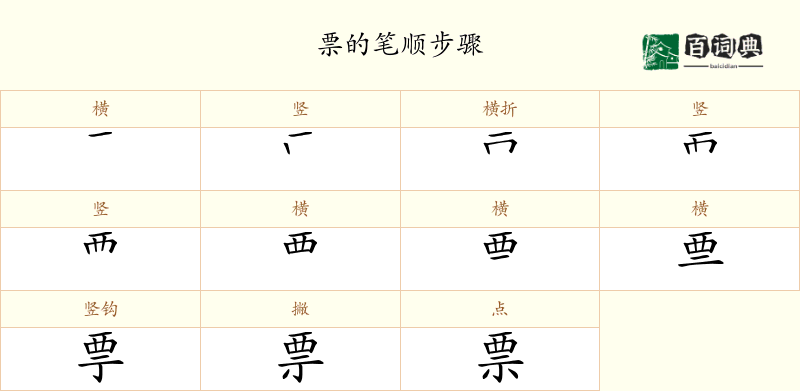 票