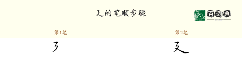 廴