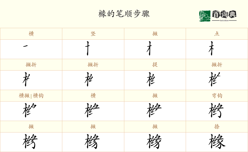 橼