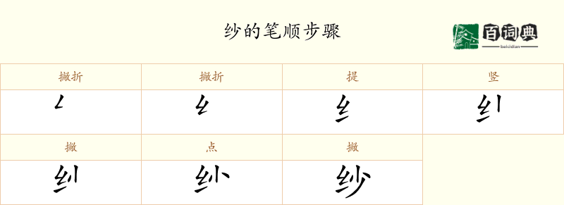 纱