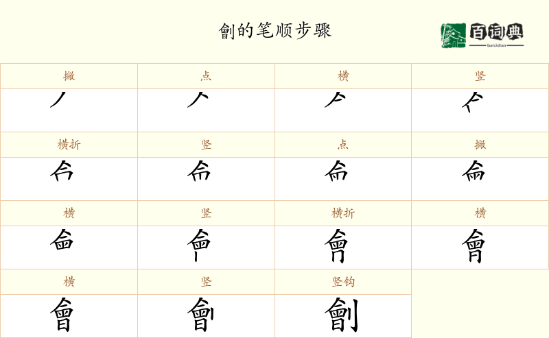 劊