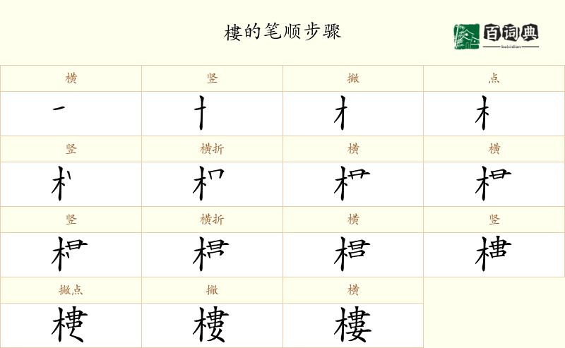 樓