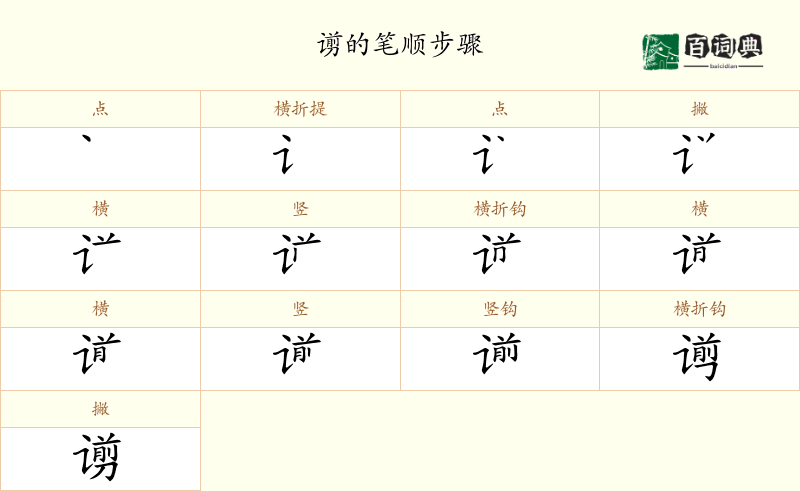 谫