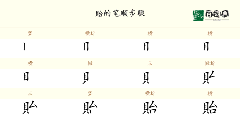貽