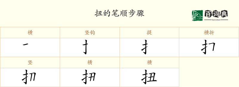 扭